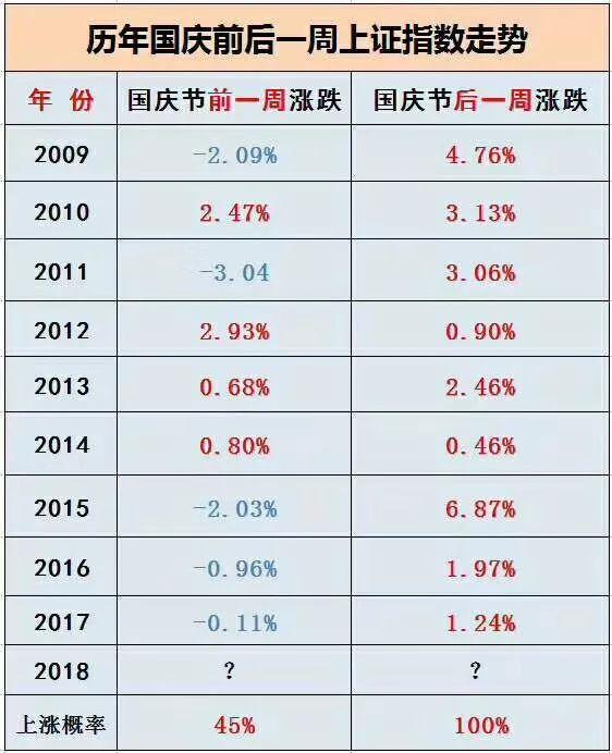 最準(zhǔn)一肖100%準(zhǔn)確精準(zhǔn)的含義,揭秘最準(zhǔn)一肖，探尋百分之百準(zhǔn)確精準(zhǔn)的真諦