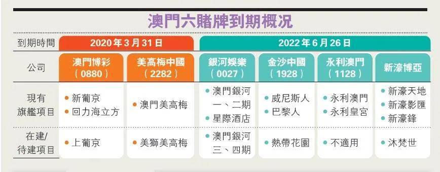 澳門一碼一肖100準(zhǔn)嗎,澳門一碼一肖100%準(zhǔn)確預(yù)測(cè)的可能性探討