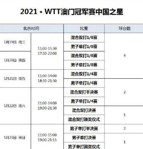 澳門一碼一碼100準(zhǔn)確,澳門一碼一碼100準(zhǔn)確，揭示真相，警醒人心