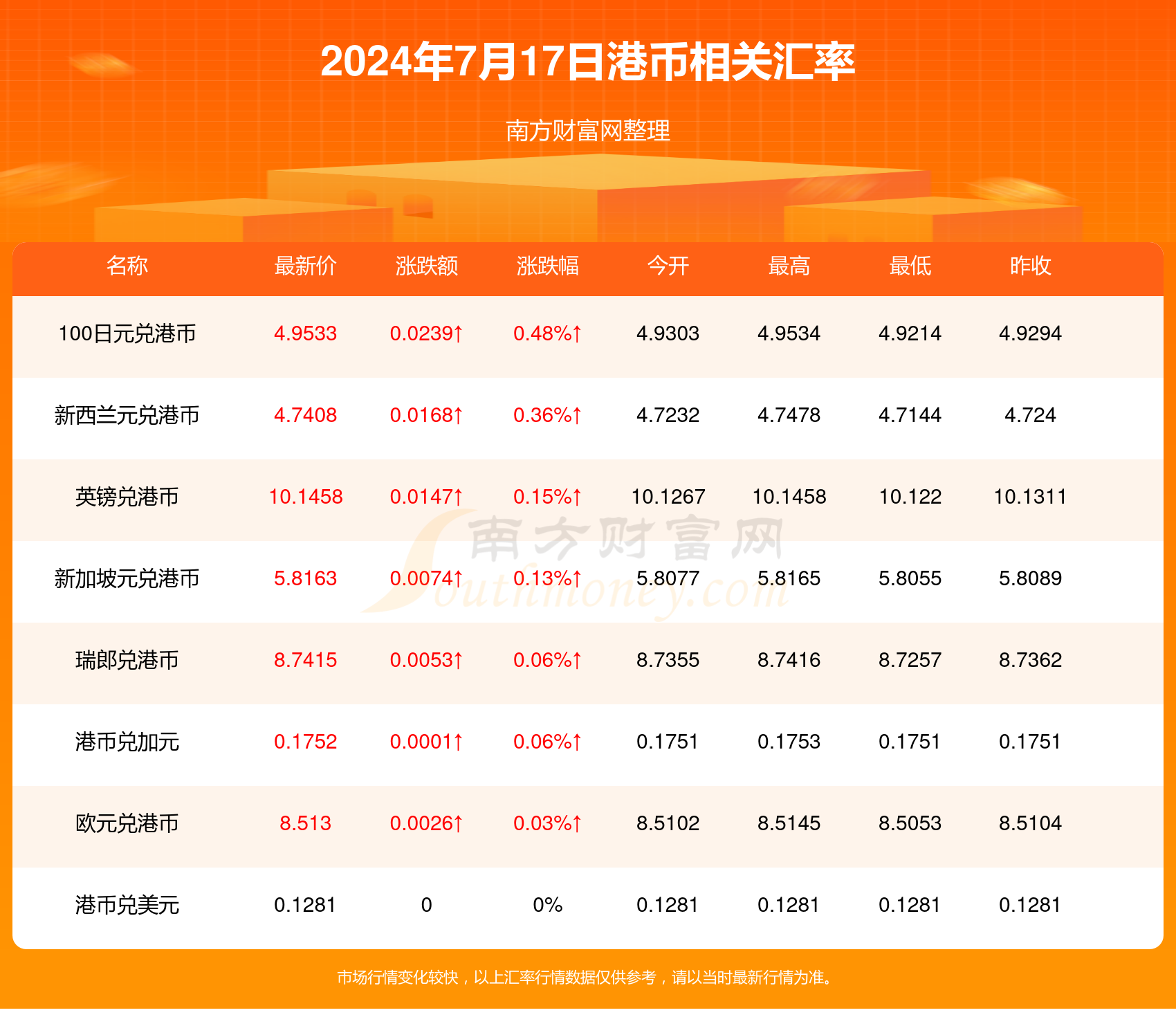 2024香港正版資料免費(fèi)看,探索香港資訊，2024年正版資料的免費(fèi)觀看之道