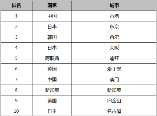 香港三期內(nèi)必中一期,香港彩票三期內(nèi)必中一期，揭秘策略與運(yùn)氣的重要性