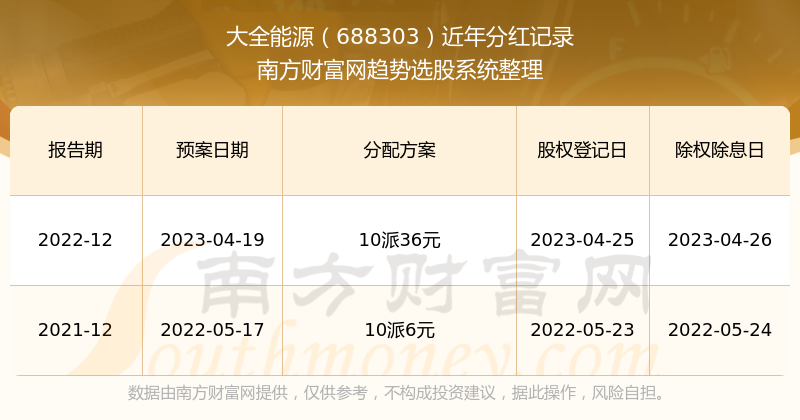 2024新奧歷史開獎(jiǎng)記錄56期,揭秘新奧歷史開獎(jiǎng)記錄第56期，探索與預(yù)測(cè)2024年的數(shù)據(jù)奧秘