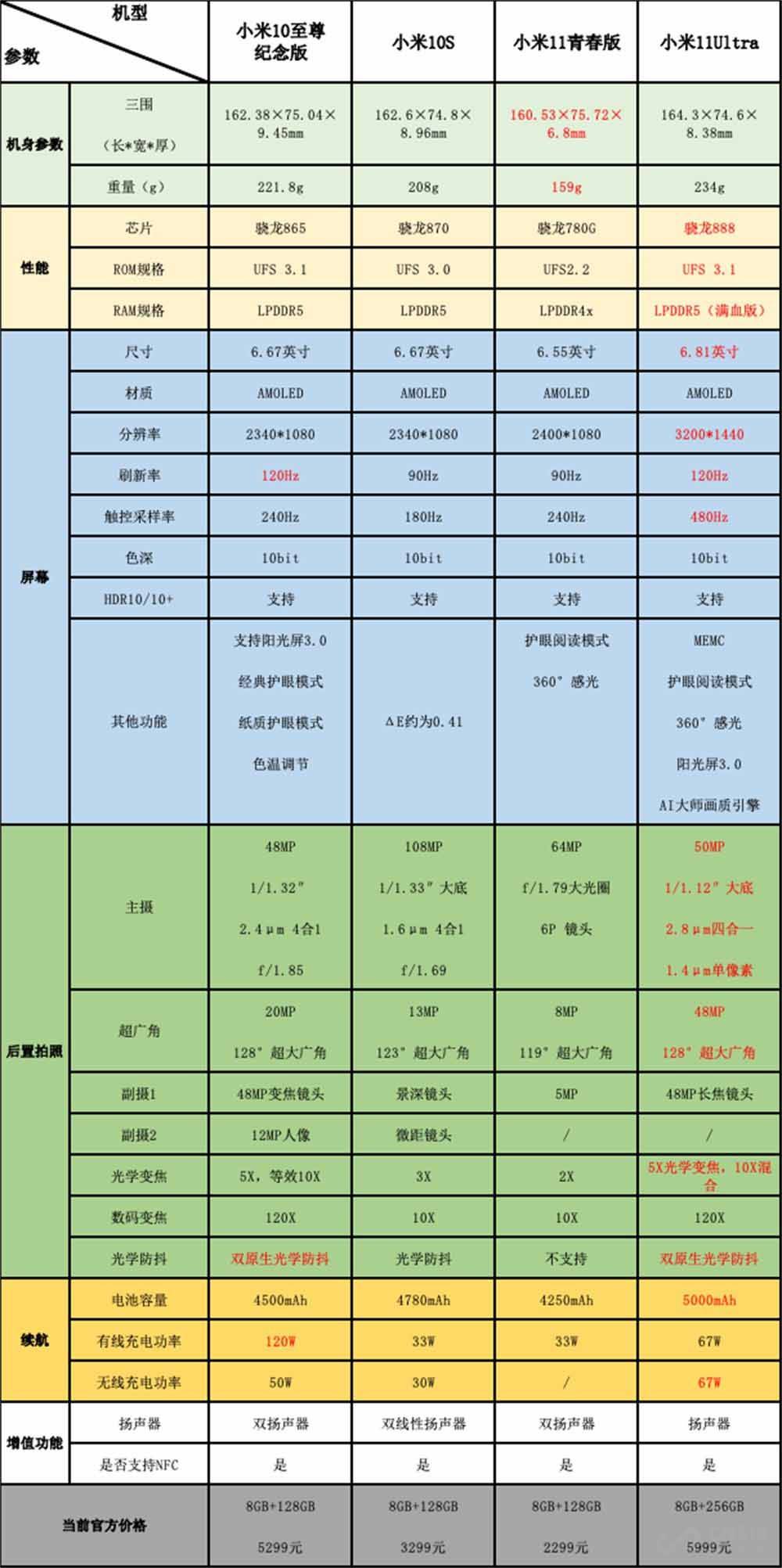 正版資料免費資料大全十點半,正版資料與免費資料大全，十點半的寶藏