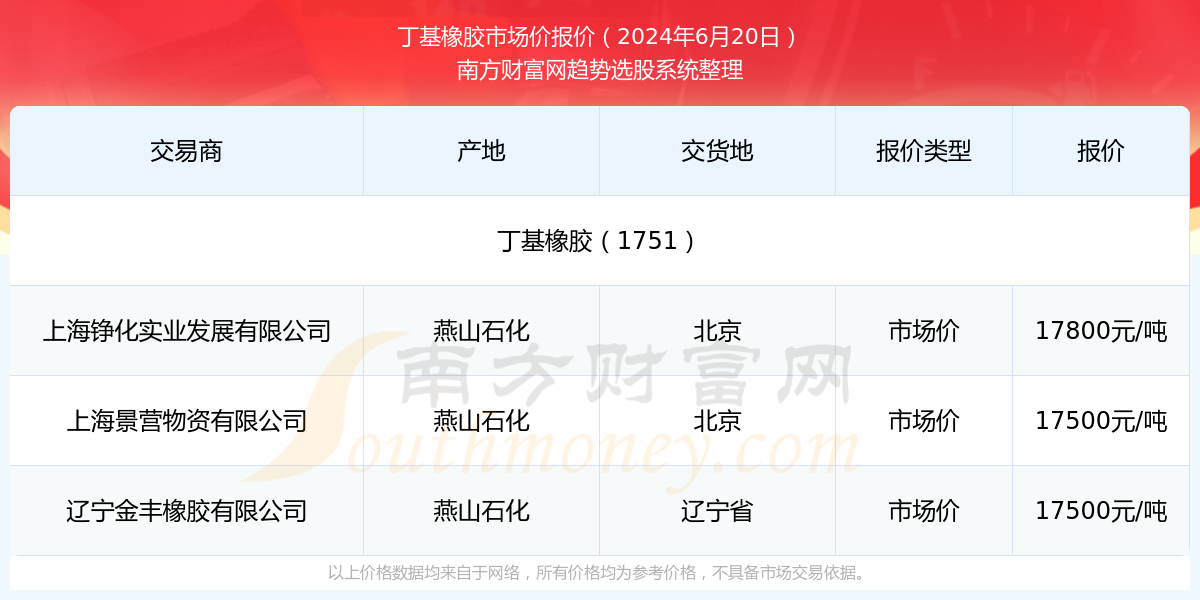 2024新澳最新開(kāi)獎(jiǎng)結(jié)果查詢(xún),揭秘2024新澳最新開(kāi)獎(jiǎng)結(jié)果查詢(xún)——彩票市場(chǎng)的最新動(dòng)態(tài)與查詢(xún)指南