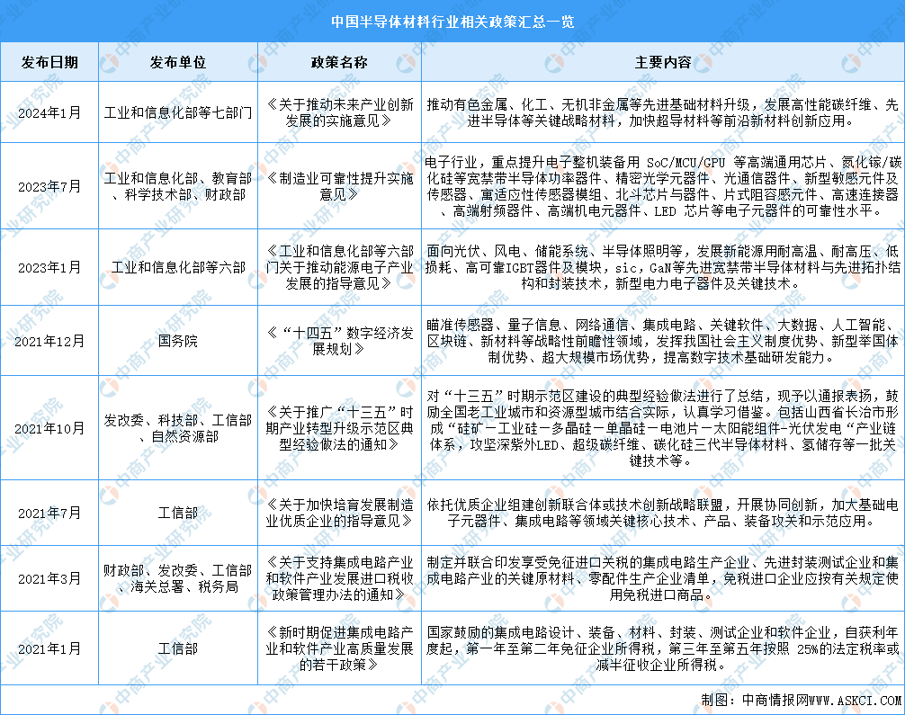 2024新澳門原料免費大全,澳門原料市場的新動態(tài)，迎接2024新澳門原料免費大全