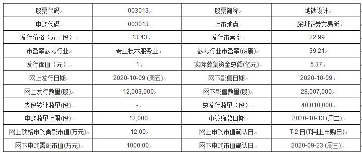 新澳今天最新資料2024,新澳今天最新資料2024概覽及分析