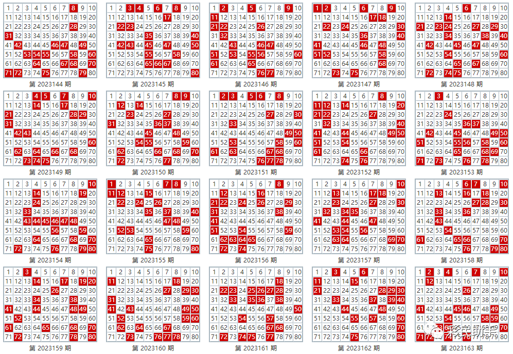 新澳門彩出號綜合走勢圖看331斯,新澳門彩出號綜合走勢圖看331斯，深度解析與預(yù)測