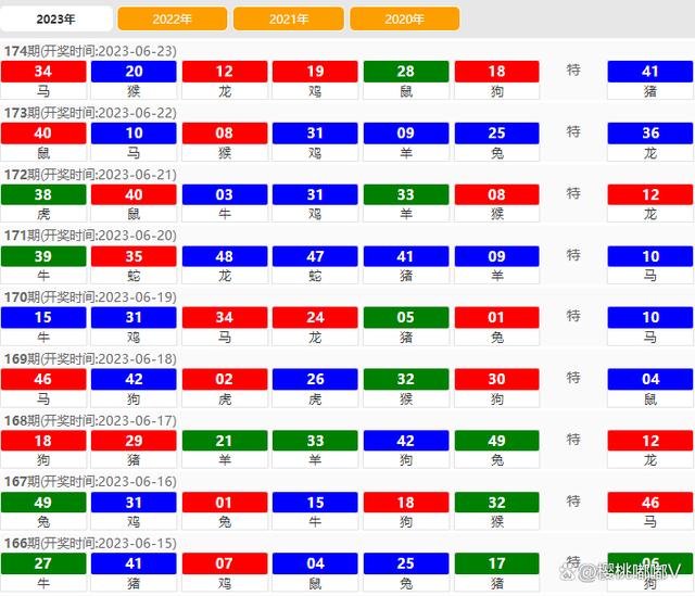 2024澳門特馬今晚開獎097期,澳門特馬今晚開獎097期，期待與驚喜交織的時刻