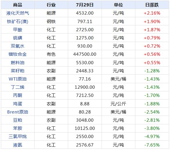 2024新澳天天開獎(jiǎng)記錄,揭秘2024新澳天天開獎(jiǎng)記錄，數(shù)據(jù)與背后的故事