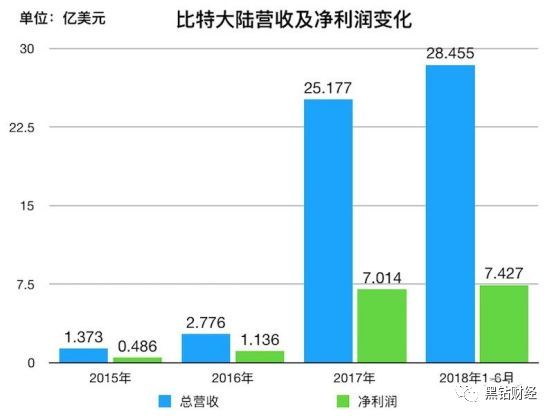 2024香港港六開(kāi)獎(jiǎng)記錄,揭秘香港港六開(kāi)獎(jiǎng)記錄，歷史、數(shù)據(jù)與未來(lái)展望（XXXX年分析）