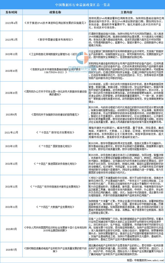 2024正版資料免費(fèi)公開(kāi),迎接2024年，正版資料免費(fèi)公開(kāi)的時(shí)代來(lái)臨