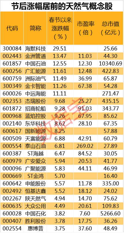 2024新奧資料免費精準109,揭秘2024新奧資料免費精準獲取之道（關(guān)鍵詞，新奧資料、免費、精準、109）