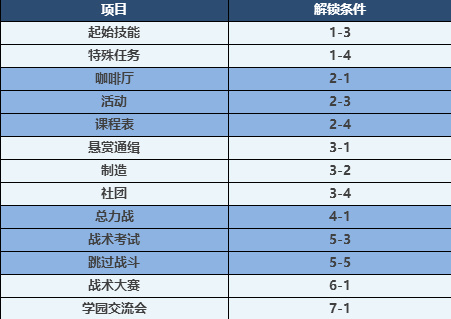 全年資料免費大全正版資料最新版,全年資料免費大全正版資料最新版，獲取優(yōu)質(zhì)資源的全新途徑