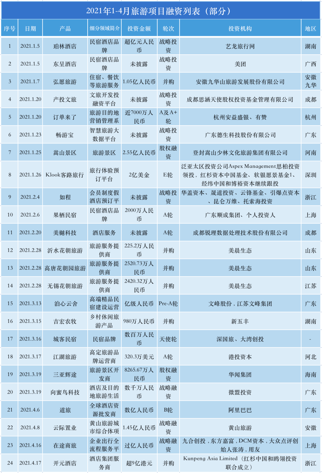 2O24年澳門今晚開碼料,探索澳門今晚的開碼料之旅，未來的視角（2024年）