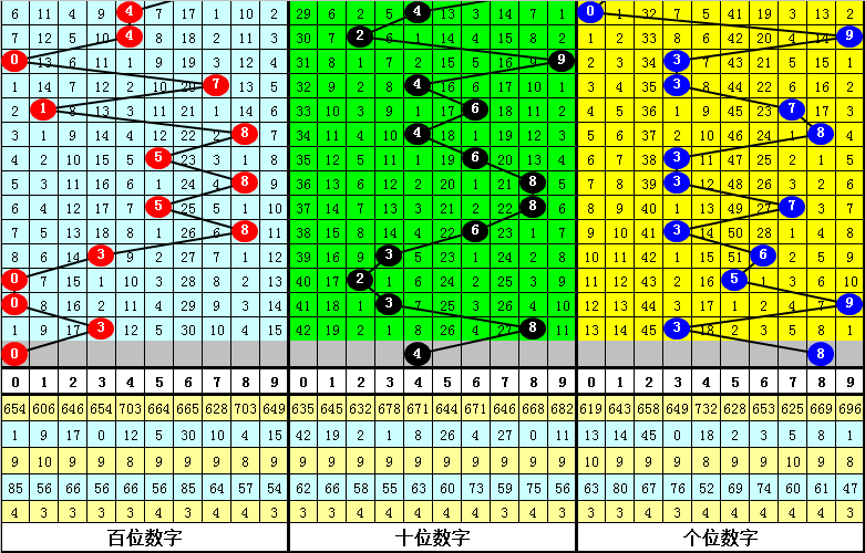 今晚必中一肖一碼四不像,今晚必中一肖一碼四不像，揭秘彩票背后的秘密