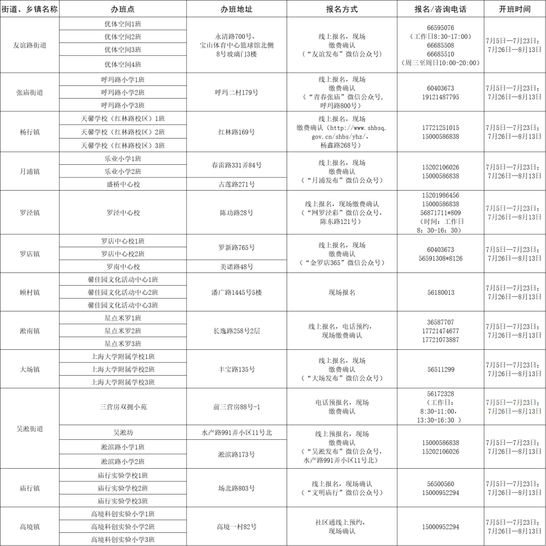 7777788888精準(zhǔn)管家婆全準(zhǔn),精準(zhǔn)管家婆，7777788888的秘密武器與全準(zhǔn)管理之道