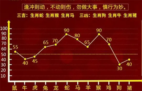 管家婆精準(zhǔn)一肖一碼100%l?,揭秘管家婆精準(zhǔn)一肖一碼，探尋命運(yùn)的神秘密碼？還是科學(xué)的博弈游戲？