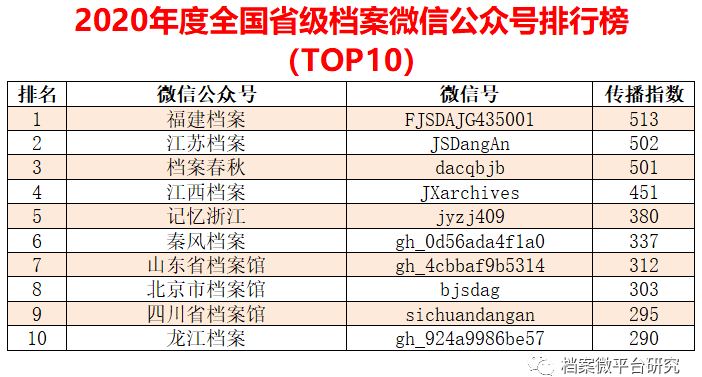 2024新奧全年資料免費公開,迎接新奧時代，2024全年資料免費公開共享