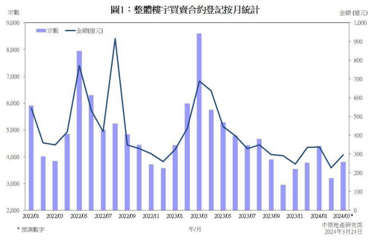 2024年新澳門天天開獎結(jié)果,探索新澳門天天開獎結(jié)果，2024年的數(shù)據(jù)與趨勢分析