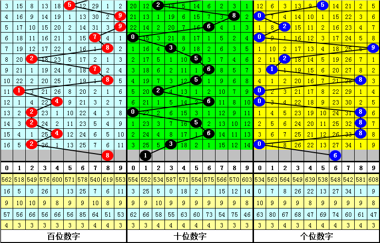 2024澳門今晚開什么號(hào)碼,澳門彩票預(yù)測(cè)與號(hào)碼分析——探索未來(lái)的幸運(yùn)之門（2024年澳門今晚開什么號(hào)碼）