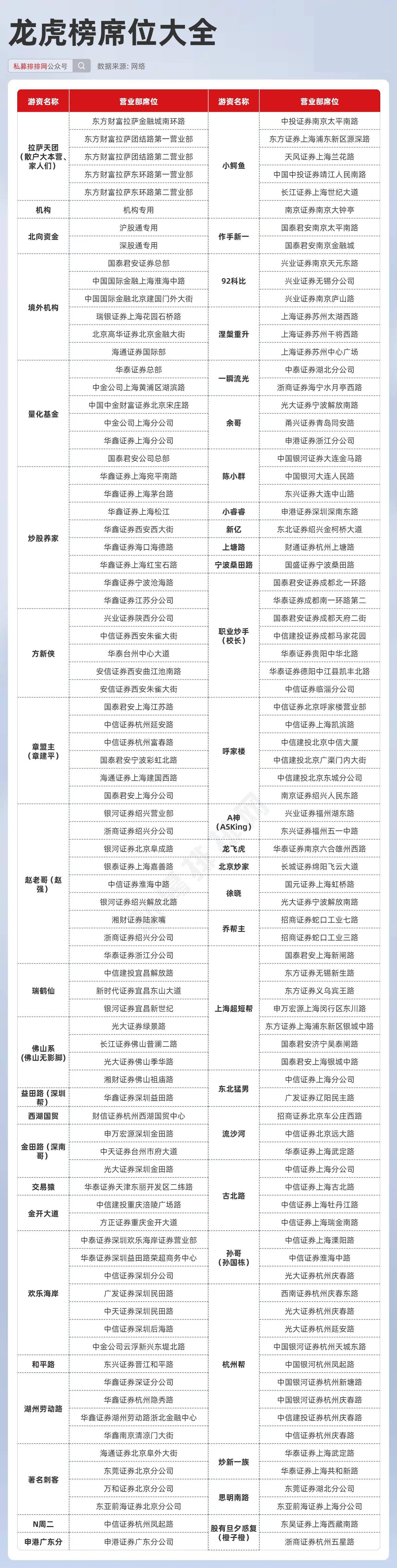 2024王中王資料大全公開(kāi),揭秘王中王，關(guān)于他的資料大全公開(kāi)