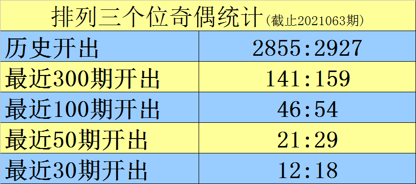 2024澳門特馬開獎(jiǎng)號(hào)碼,澳門特馬開獎(jiǎng)號(hào)碼預(yù)測(cè)與探索，2024年的可能性分析