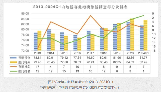 2024澳門精準(zhǔn)正版,探索澳門未來，2024澳門精準(zhǔn)正版展望