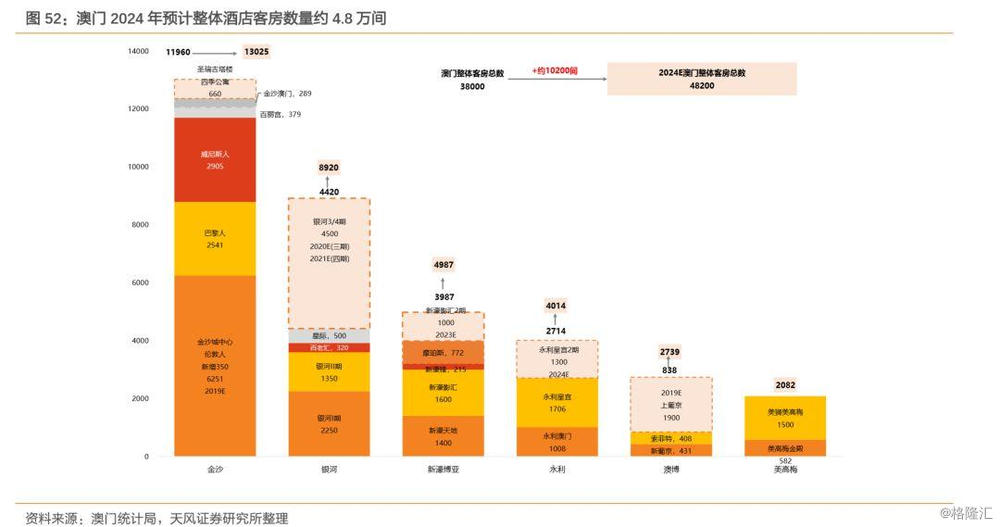 2024年澳門內(nèi)部資料,澳門內(nèi)部資料概覽，展望2024年