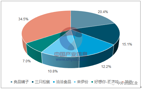 2024新奧資料,新奧資料，探索未來的關(guān)鍵要素