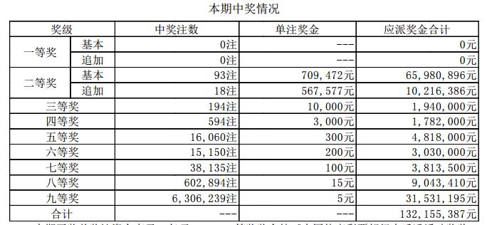 新澳門今晚開獎(jiǎng)結(jié)果 開獎(jiǎng),新澳門今晚開獎(jiǎng)結(jié)果及開獎(jiǎng)分析