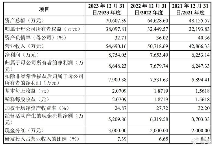 澳門一碼一碼100準確2024,澳門一碼一碼精準預(yù)測的魅力與探索，2024年的新展望