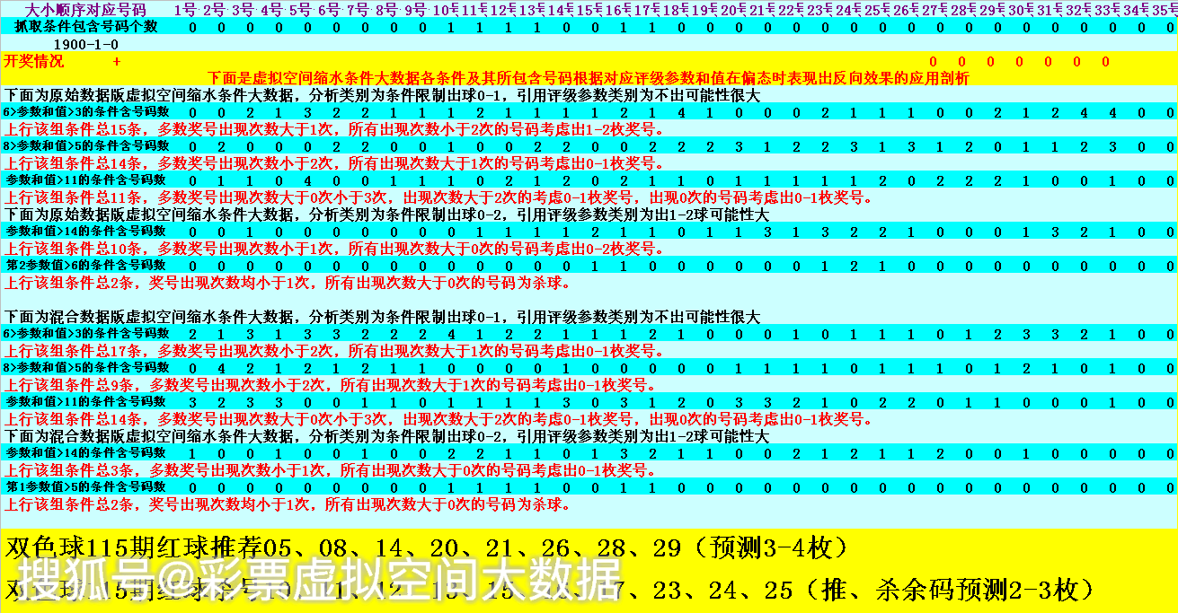 澳門4949開獎結果最快,澳門4949開獎結果最快，揭秘彩票背后的秘密與探索最新開獎動態(tài)