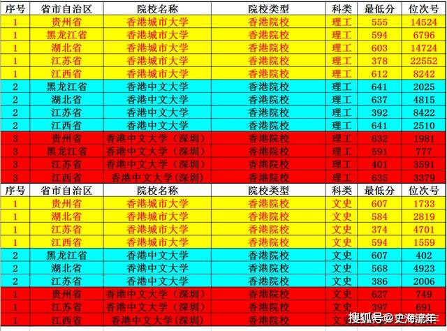 澳門六6合開獎大全,澳門六6合開獎大全，探索彩票的魅力與機制