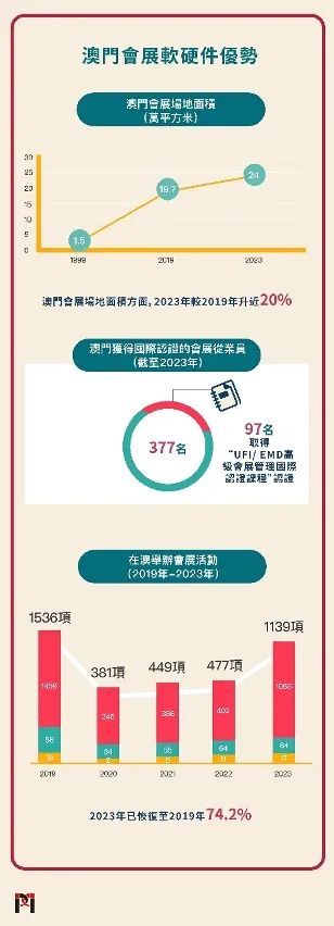 2024澳門傳真免費(fèi),澳門傳真免費(fèi)，未來的通訊趨勢與影響分析（面向未來的視角）