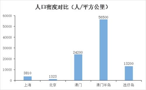 新澳門最快開獎結果開獎,新澳門最快開獎結果開獎與犯罪問題探討