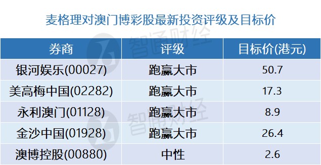 澳門三中三碼精準(zhǔn)100%,澳門三中三碼精準(zhǔn)100%，揭示犯罪真相與防范之道