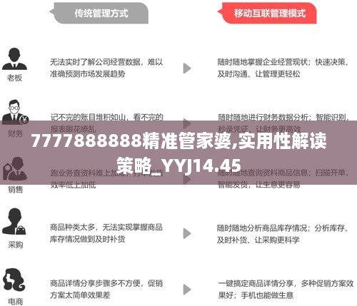 7777788888管家婆功能,深入了解7777788888管家婆，功能全面解析