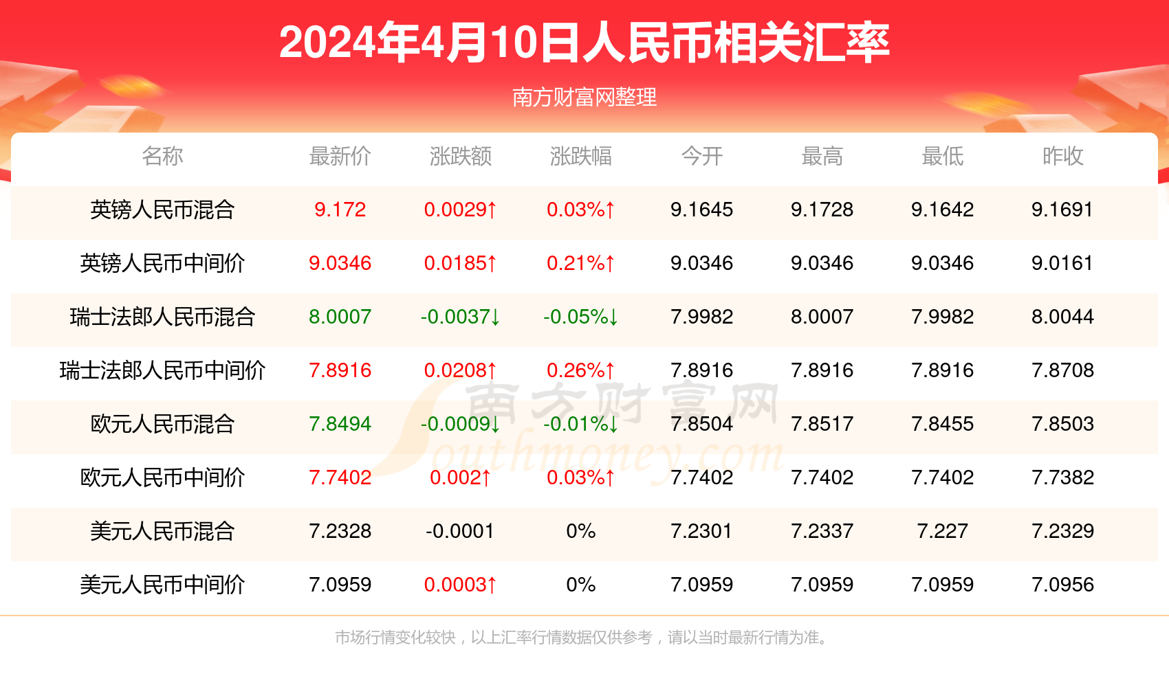 新澳門2024年正版馬表,新澳門2024年正版馬表，傳統(tǒng)與科技的完美結(jié)合