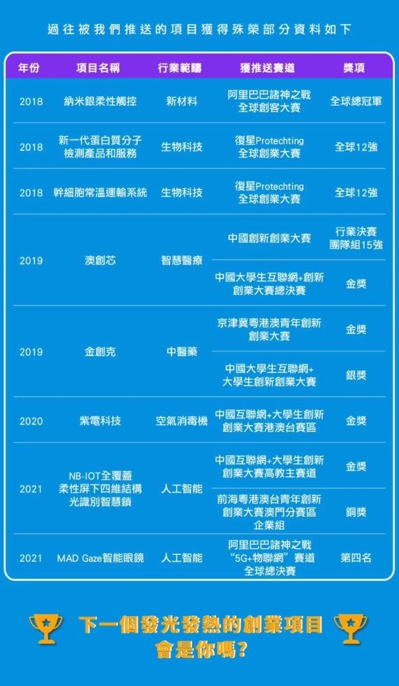 管家婆2022澳門免費資格,管家婆2022澳門免費資格，探索與解析