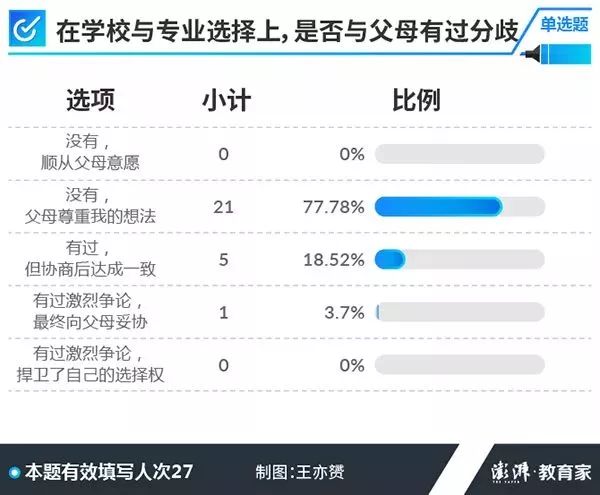 72326查詢精選16碼一,關(guān)于72326查詢精選16碼的深度解析