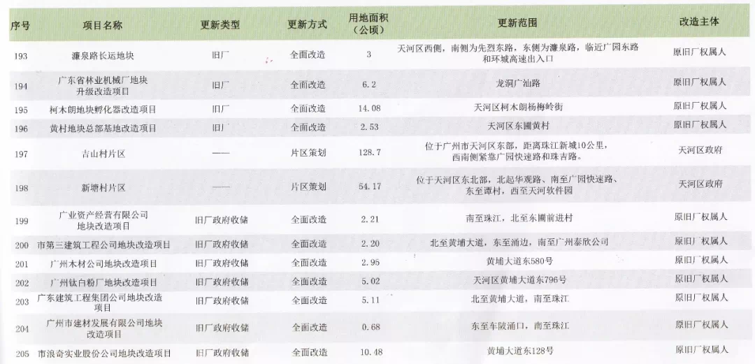 新奧精準(zhǔn)資料免費(fèi)提供(獨(dú)家猛料),新奧精準(zhǔn)資料免費(fèi)提供，獨(dú)家猛料揭秘