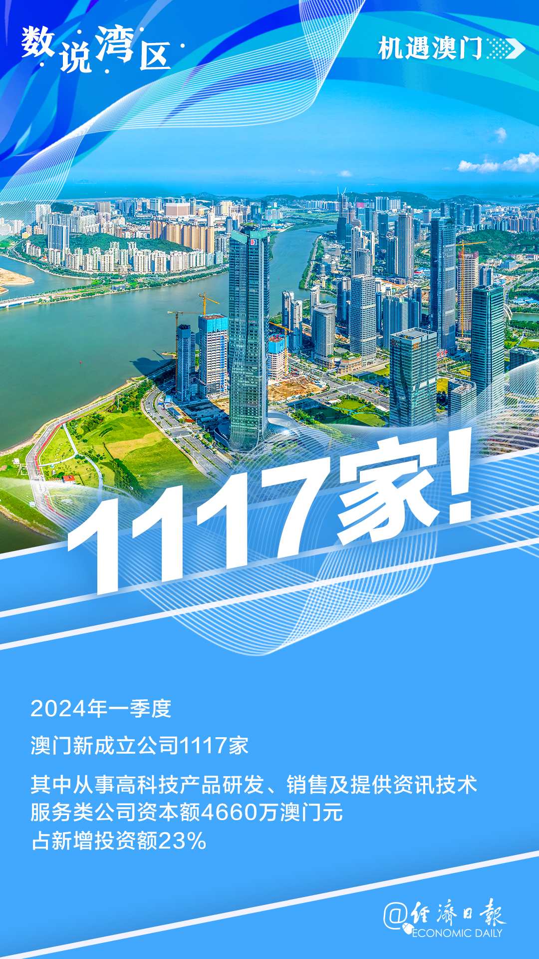 2040澳門免費(fèi)精準(zhǔn)資料,澳門免費(fèi)精準(zhǔn)資料，探索未來的2040年