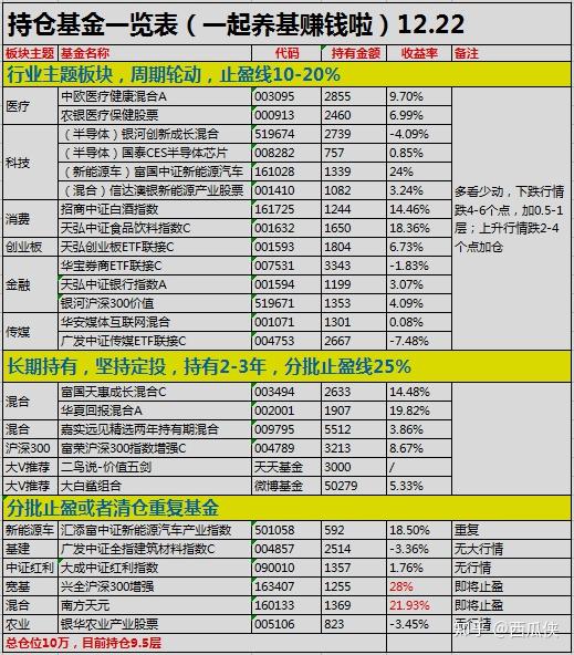 新澳門今晚開獎結果+開獎記錄,新澳門今晚開獎結果及開獎記錄分析