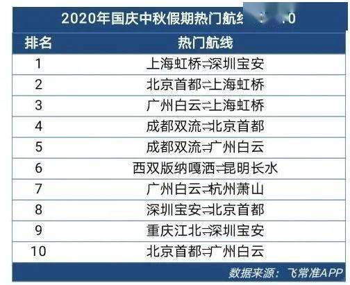 新澳門最新開(kāi)獎(jiǎng)記錄查詢第28期,新澳門最新開(kāi)獎(jiǎng)記錄查詢第28期，探索數(shù)字背后的故事