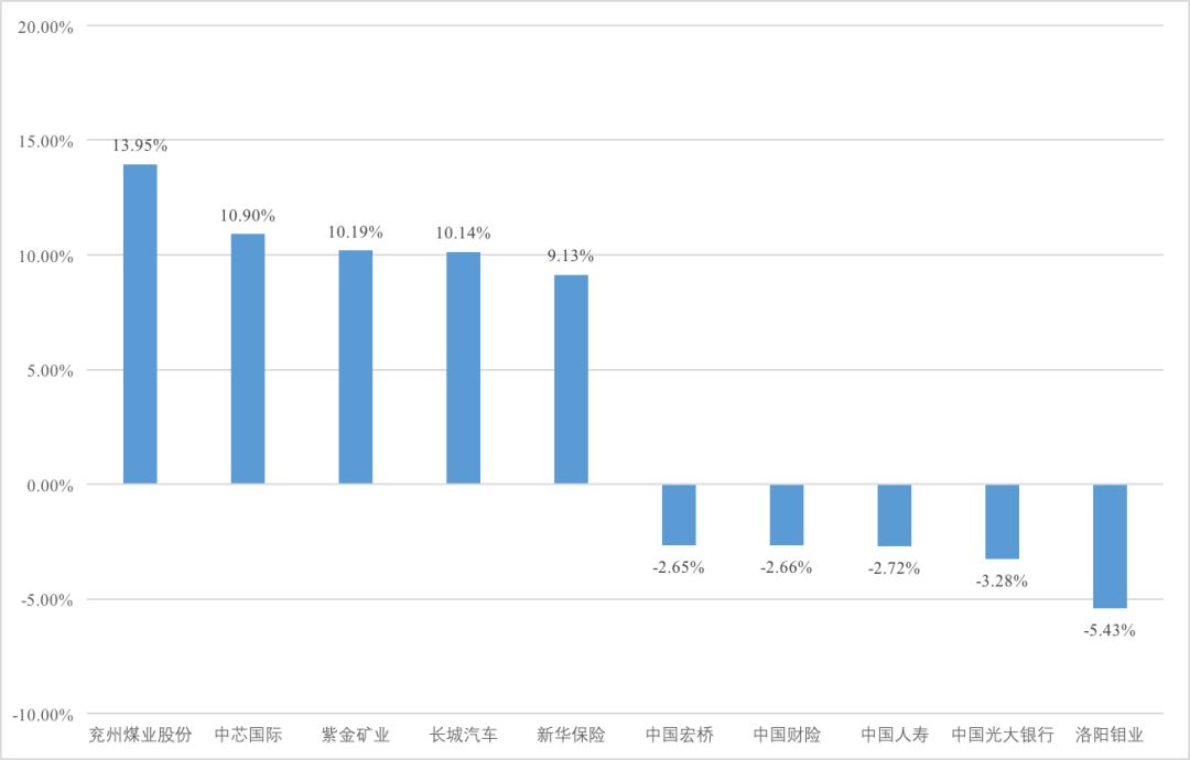 2024年香港正版內(nèi)部資料,揭秘香港正版內(nèi)部資料，未來展望與深度洞察（以香港資料為例）