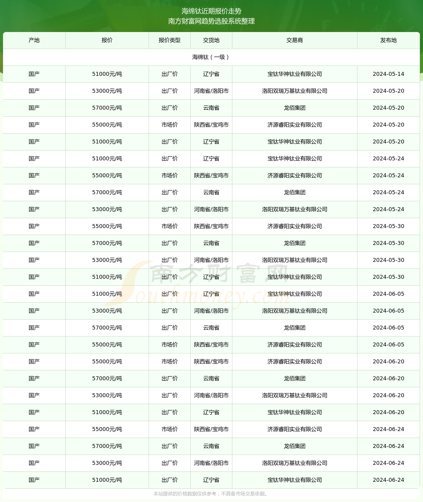 2024年今晚開(kāi)獎(jiǎng)結(jié)果查詢(xún),揭秘2024年今晚開(kāi)獎(jiǎng)結(jié)果查詢(xún)，彩票背后的秘密世界