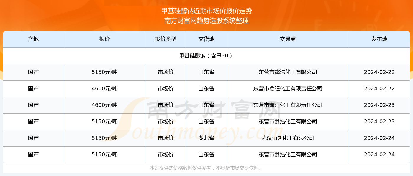 澳門六開獎結(jié)果2024開獎記錄查詢,澳門六開獎結(jié)果及2024年開獎記錄查詢，深度分析與預(yù)測