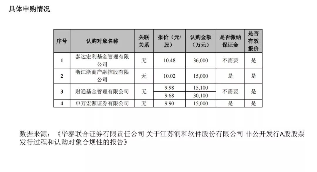 澳彩正版資料長期免費公開嗎,澳彩正版資料長期免費公開嗎？探究其真實性與可持續(xù)性