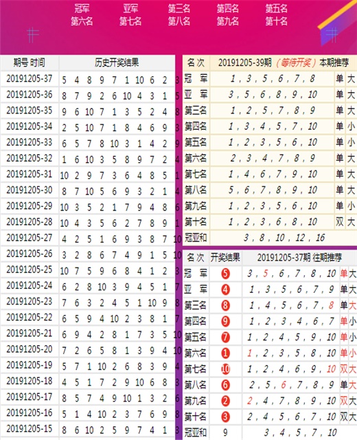 東成西就資料4肖八碼,東成西就資料探索，關(guān)于肖八碼的研究