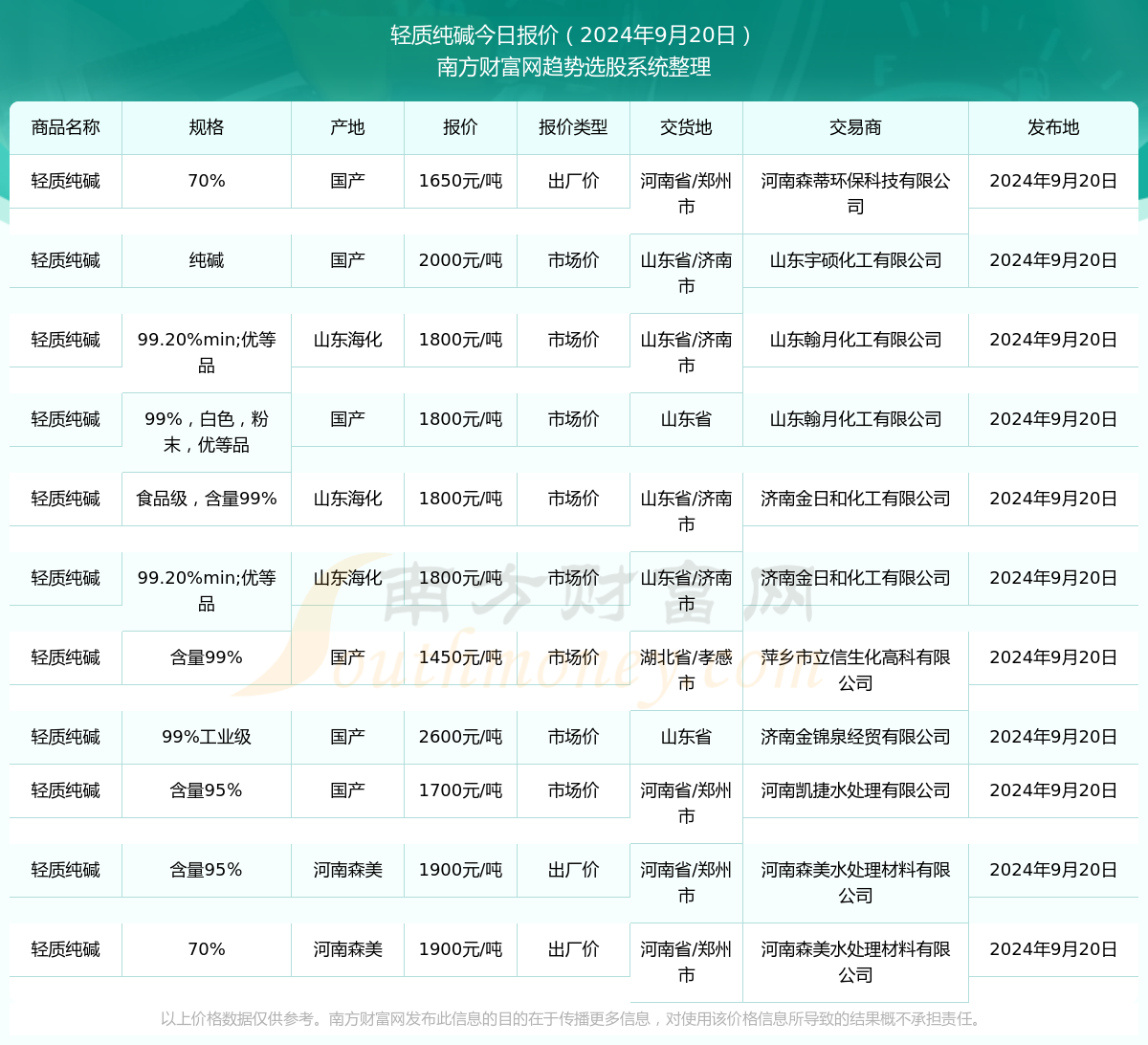 澳門六開獎結果2024開獎今晚,澳門六開獎結果2024年今晚開獎，探索彩票背后的故事與期待